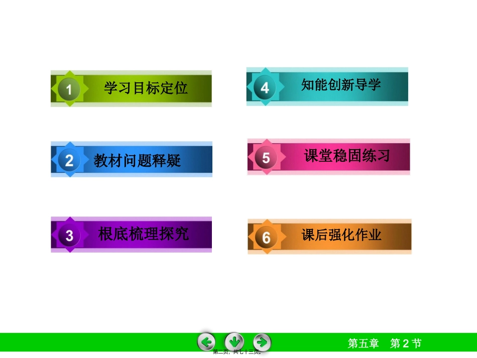 细胞的能量“通货”——ATP 生物培训课件_第2页