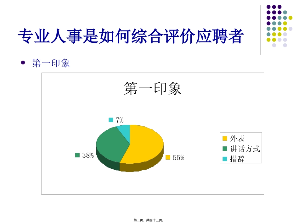 【精品】面试实战技巧_第2页