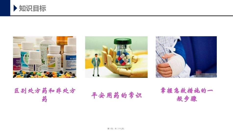 【精品】用药和急救-安全知识讲座_第3页