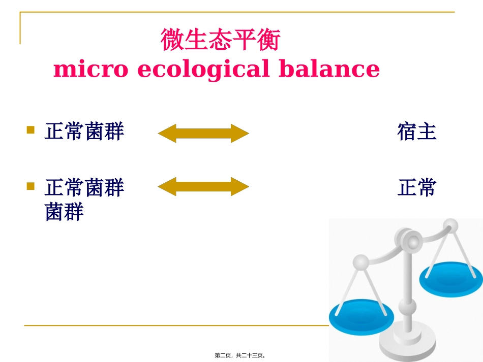 细菌的形态与结构 医学教学培训课件_第2页