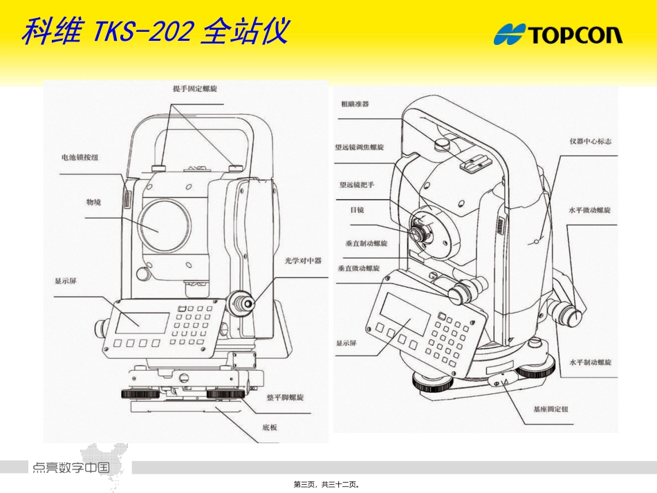TKS-202全站仪讲座_第3页