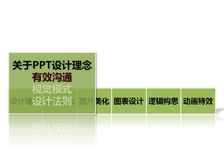 说服力-工作型PPT该这样做(理念篇) 培训课件_第3页