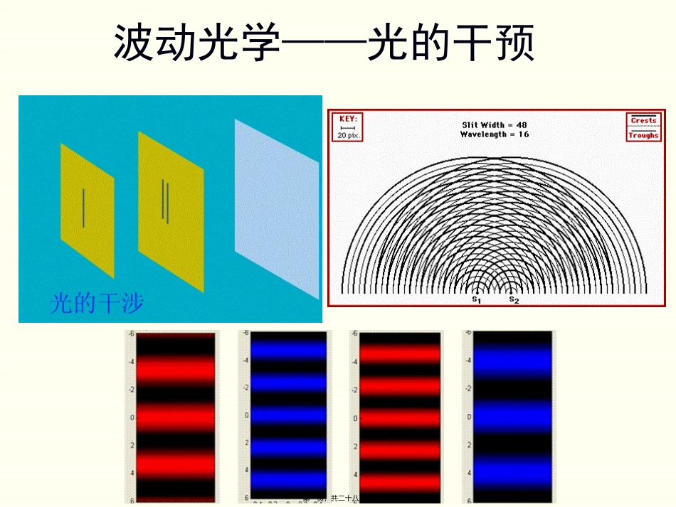 7惠更斯-菲涅耳原理教程_第1页