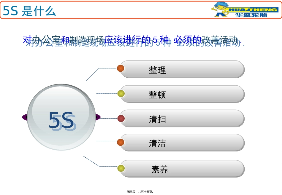 TPM---5S活动(1)_第3页