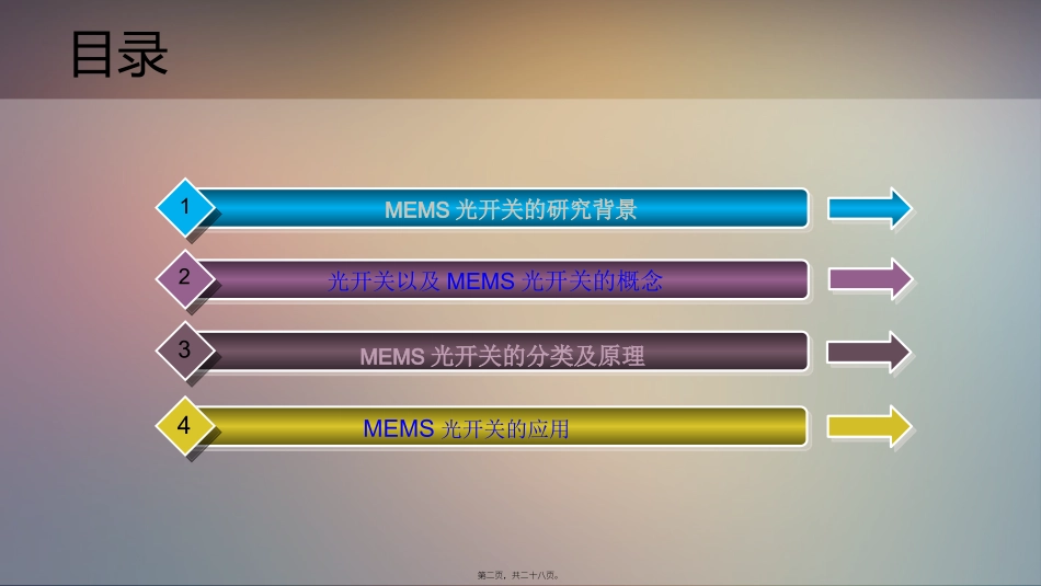 mems光开关讲述_第2页