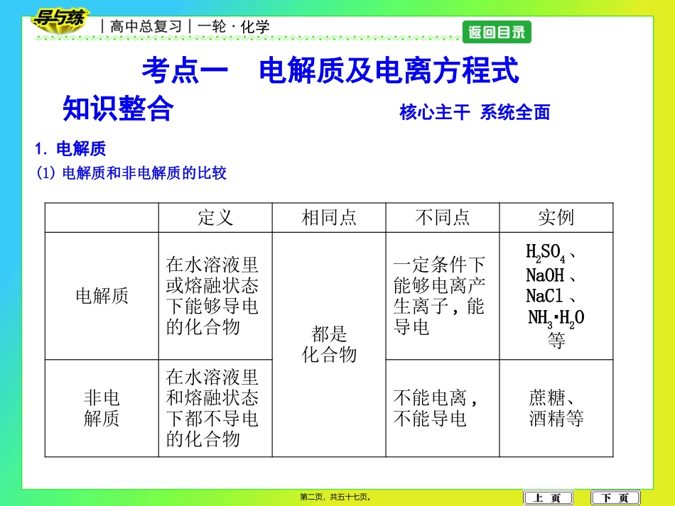 第2讲-离子反应_第2页