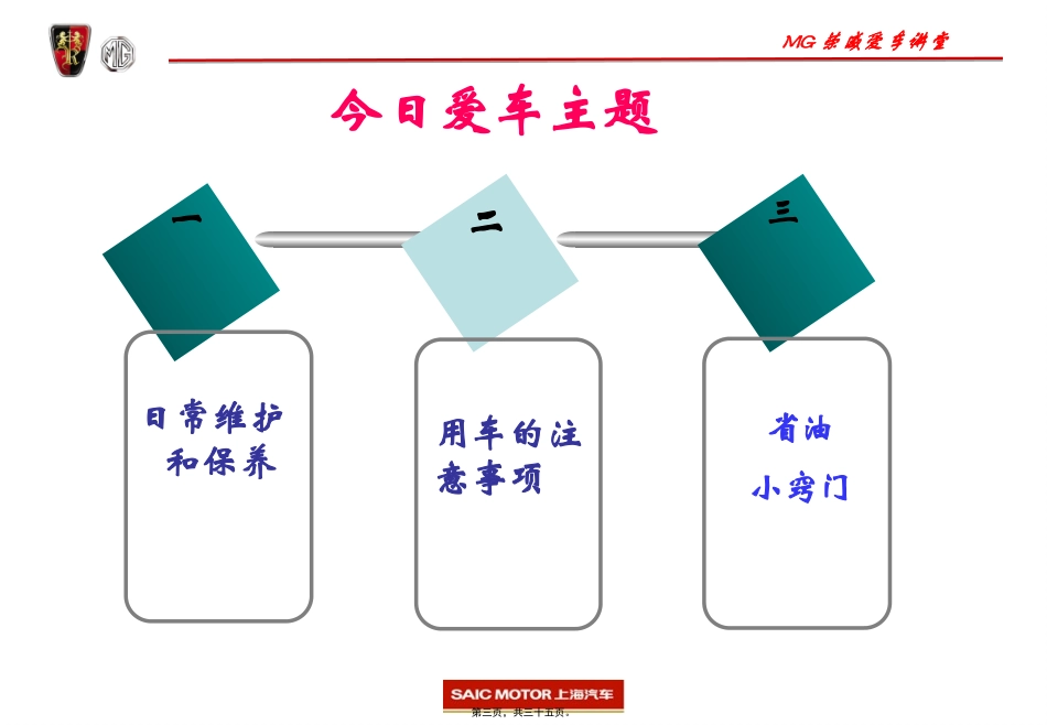 MG荣威爱车讲堂_第3页