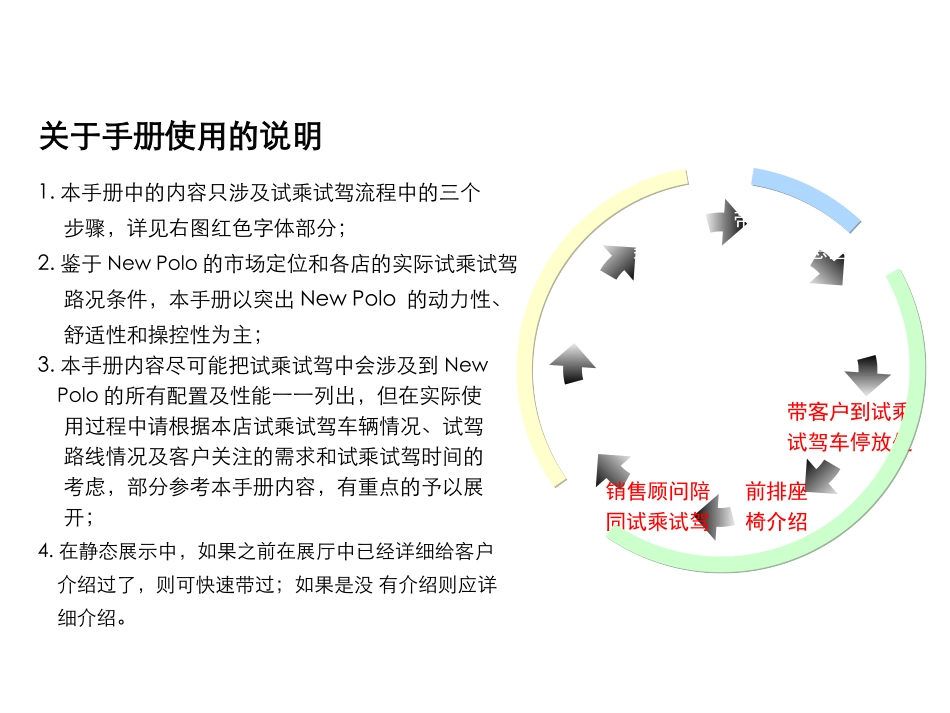New-polo试乘试驾手册(标准动作及参考话术)_第2页