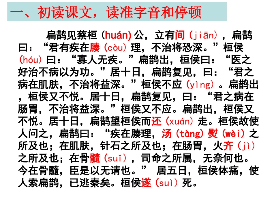 扁鹊见蔡桓公 教学课件_第3页