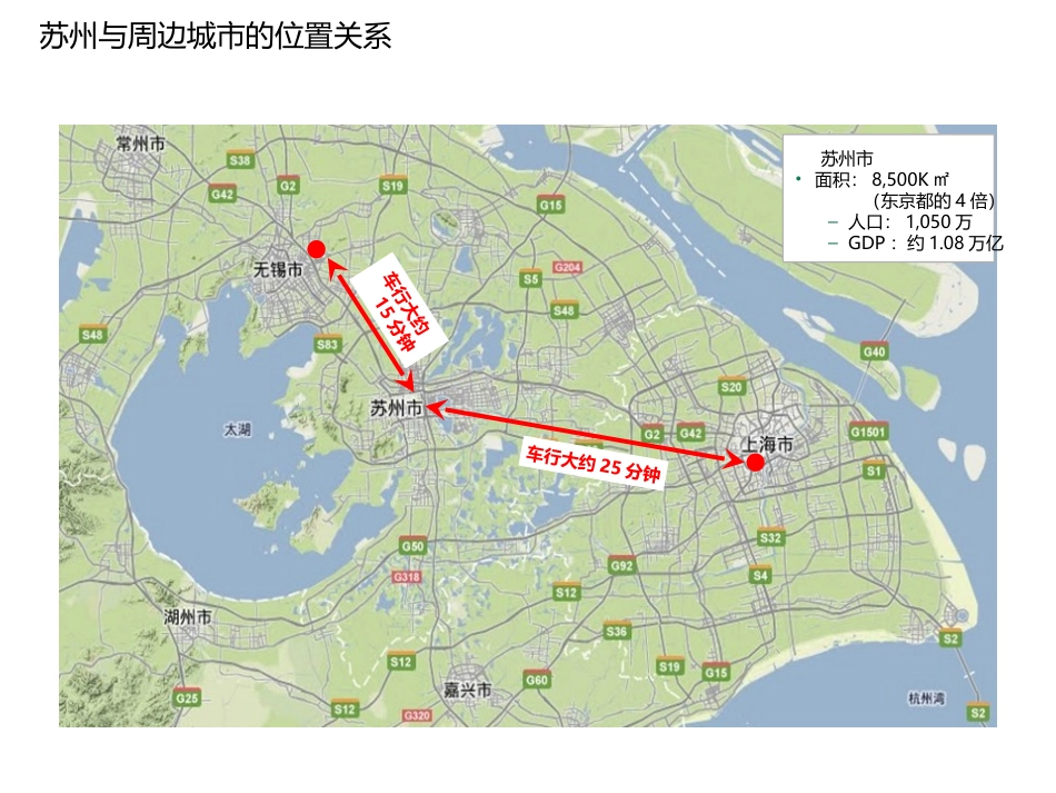 城招商手册培训课件_第3页
