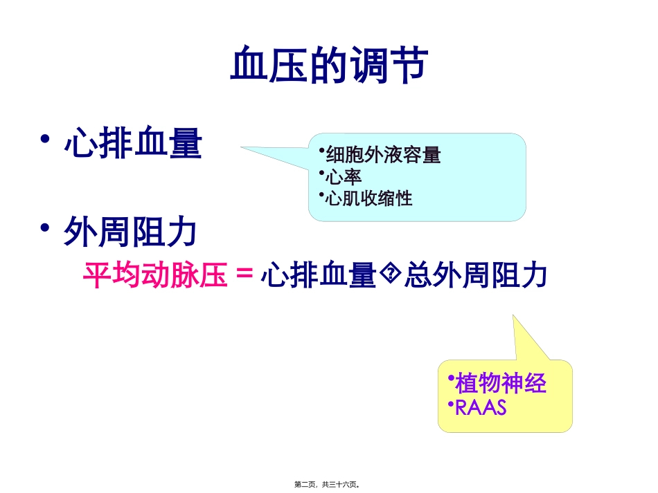 循环抗高血压药 医学教学课件_第2页