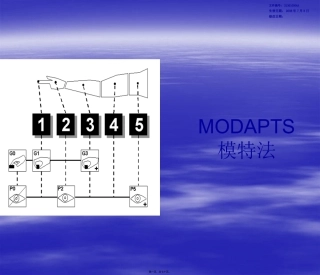MODAPTS-模特法精讲