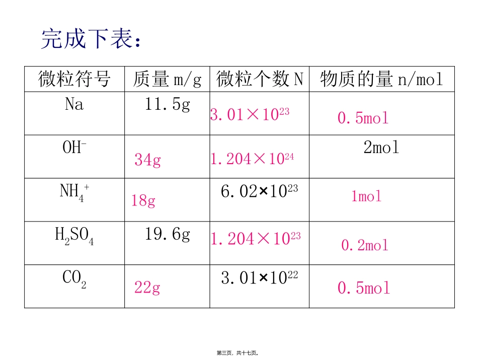 第2讲---物质的量_第3页