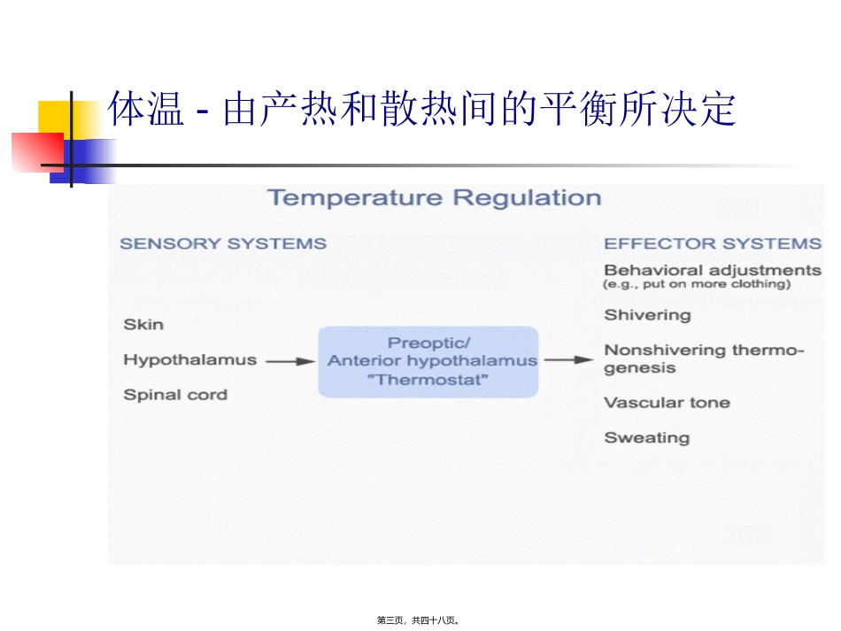 不明原因发热诊治体会_第3页