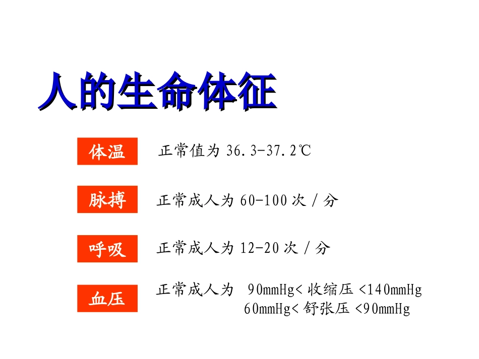 医学教学课件 知识守护生命急性心脏骤停与心肺复苏术_第2页