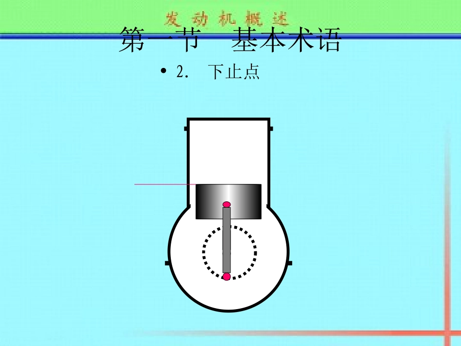发动机基本术语及工作原理教学课件_第2页
