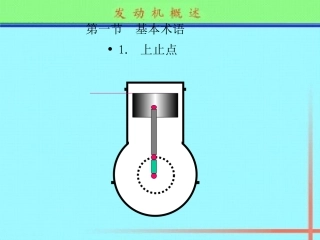 发动机基本术语及工作原理教学课件