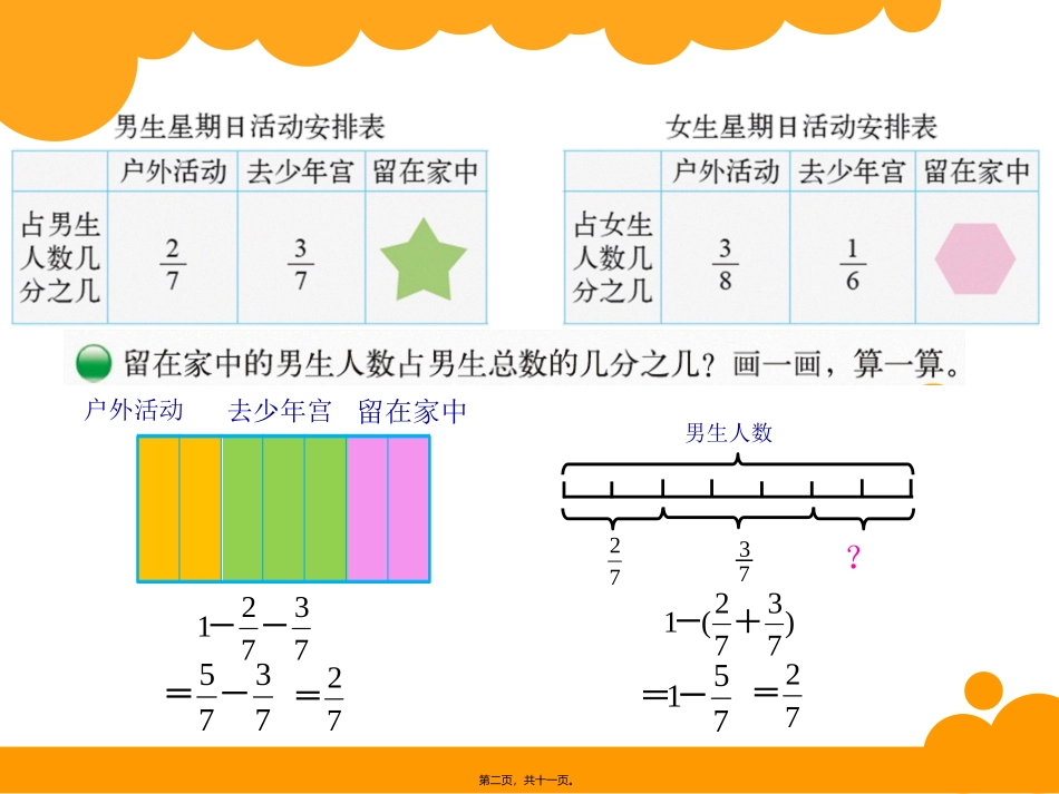 星期日的安排 北师大版 五年级下册 第一单元 分数加减法教学课件_第2页
