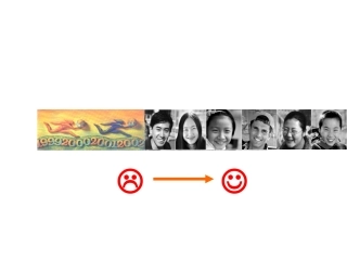 房地产公司客户服务及投诉处理