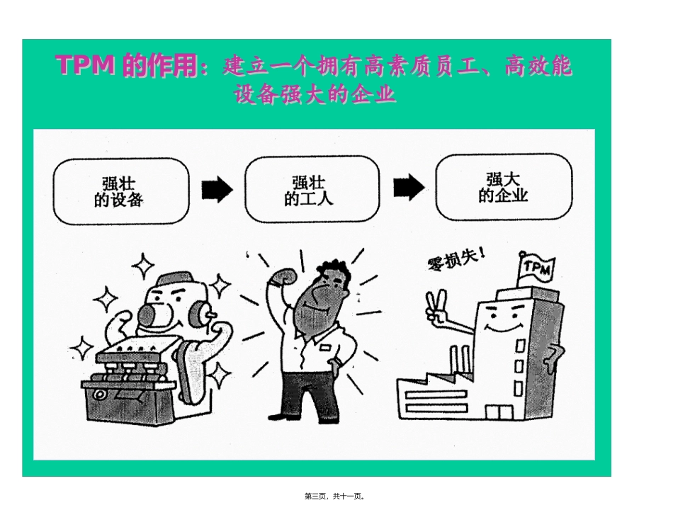 TPM宣传画--宣传看板_第3页