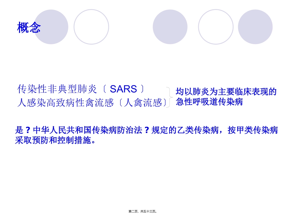 不明原因肺炎排查_第2页