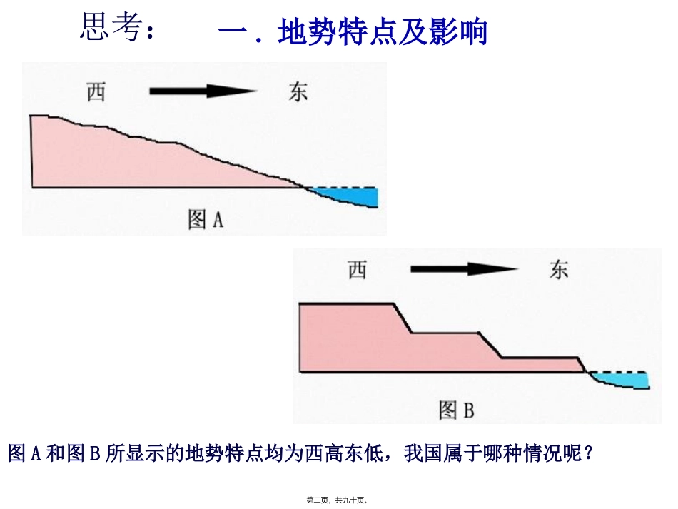 第2讲--中国地形_第2页