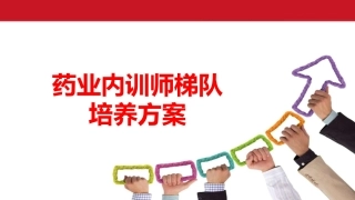 药业内训师梯队培养方案课件
