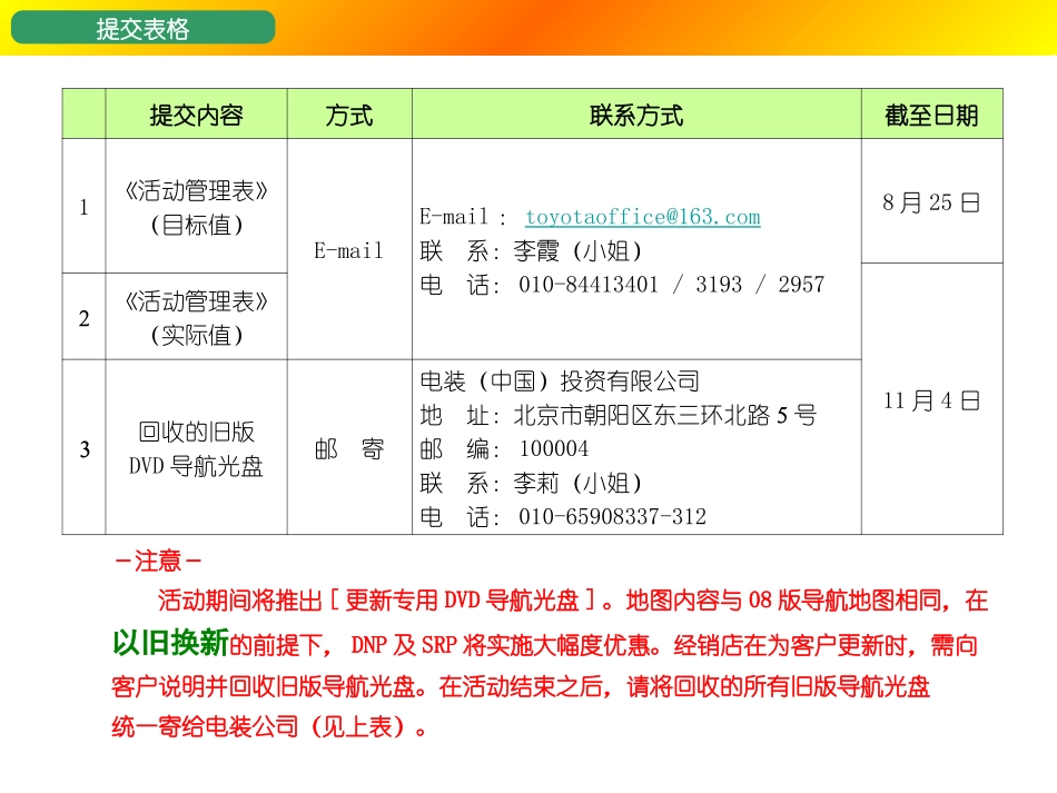 08-9感恩回馈活动手册_第3页