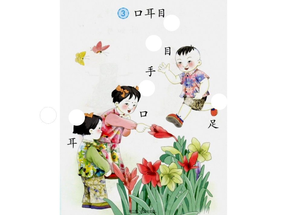 一年级上册第一单元 口耳目 教学课件_第2页
