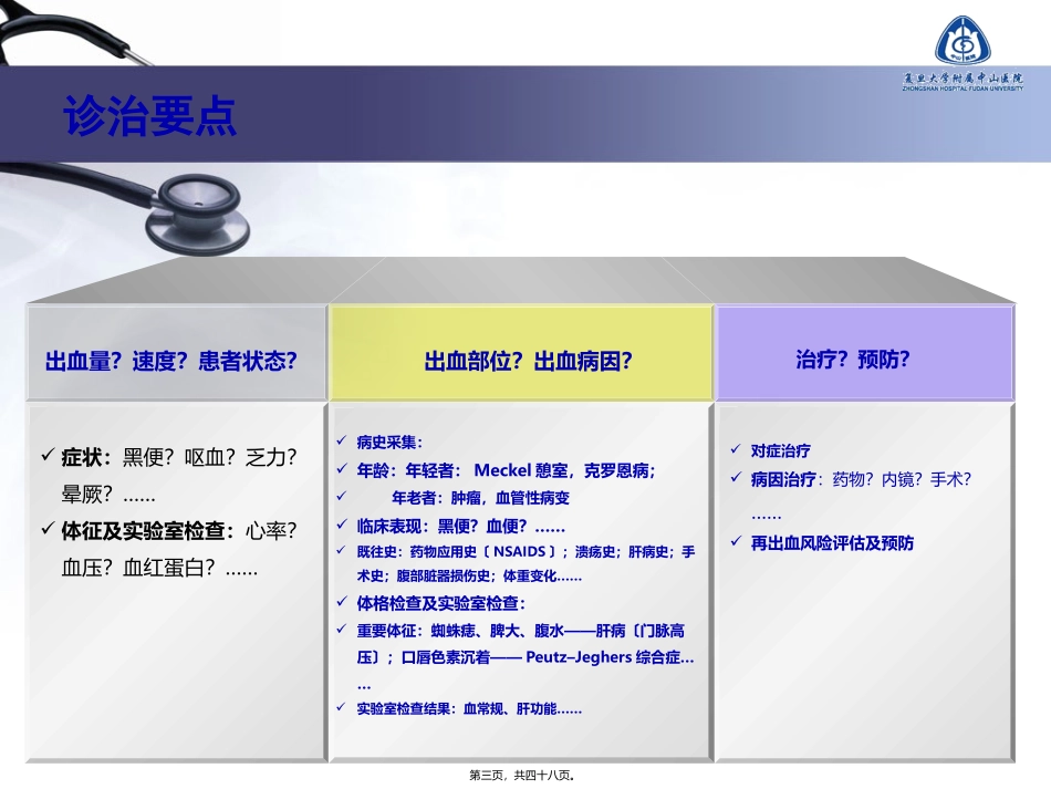 不明原因消化道出血的诊疗进展_第3页