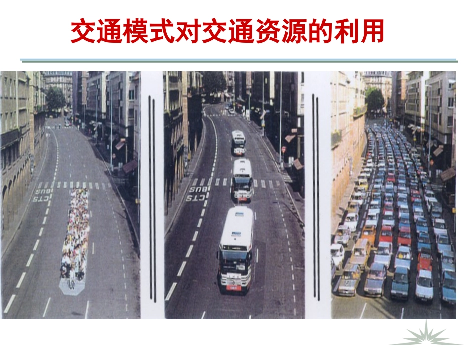 08-快速公交BRT要点_第2页