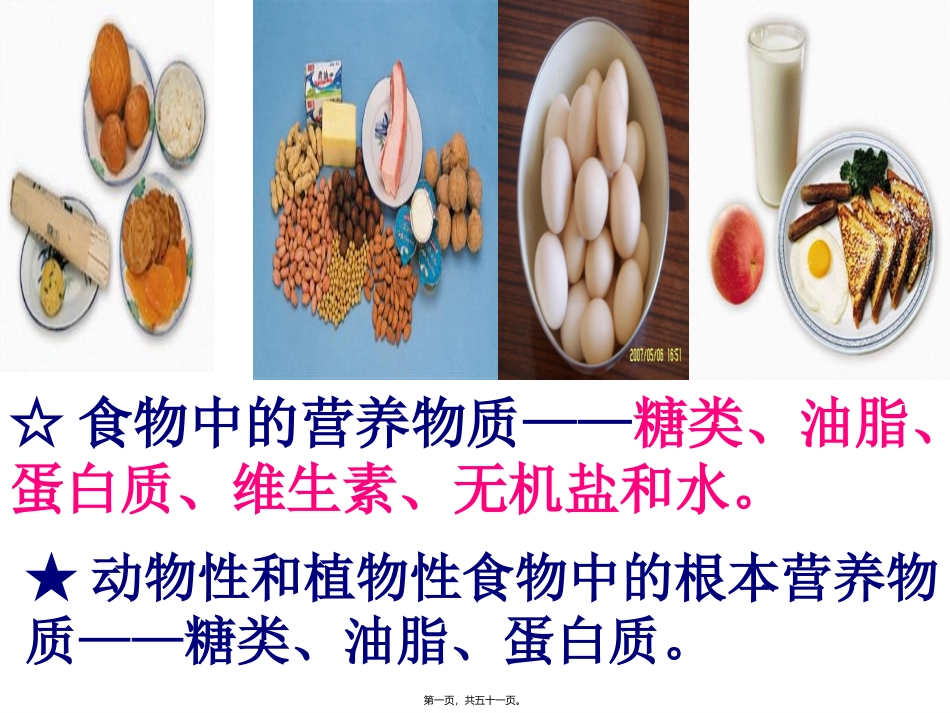 基本营养物质(必修2) 教学课件_第1页