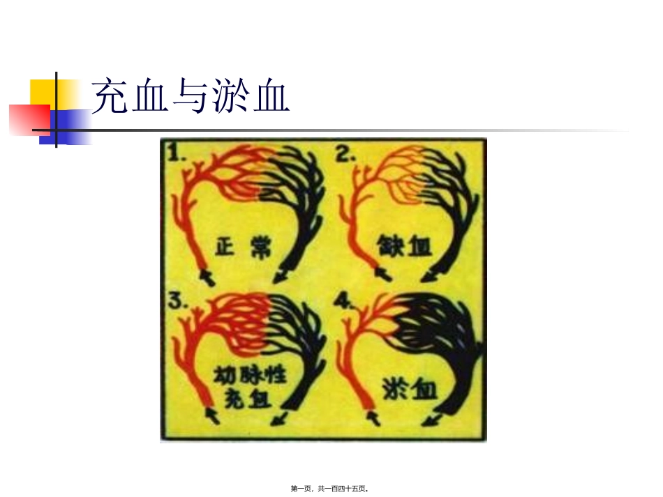 医学培训课件 局部血液循环障碍_第1页