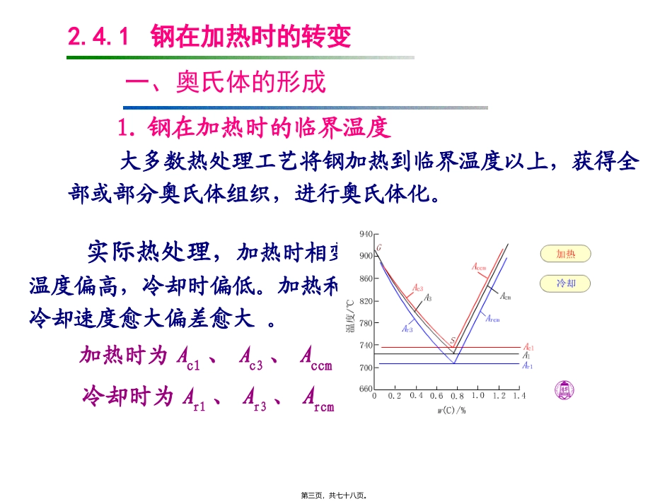 第2章-金属材料组织和性能的控制4_第3页