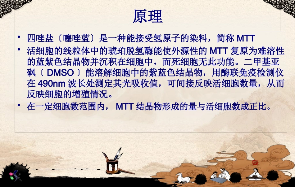 MTT法检测细胞活力讲解_第3页