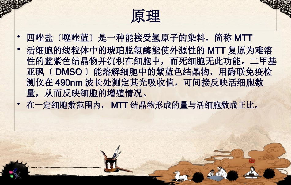 MTT法检测细胞活力精讲_第3页