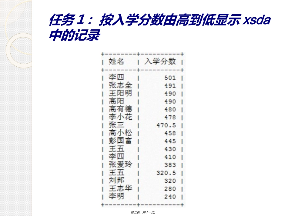 mysql第六讲查询4_第2页