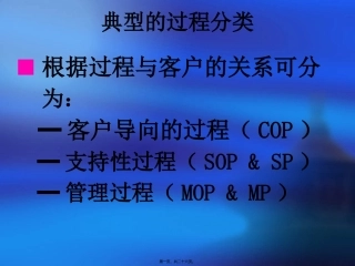 TS-COP-SP-MP讲义