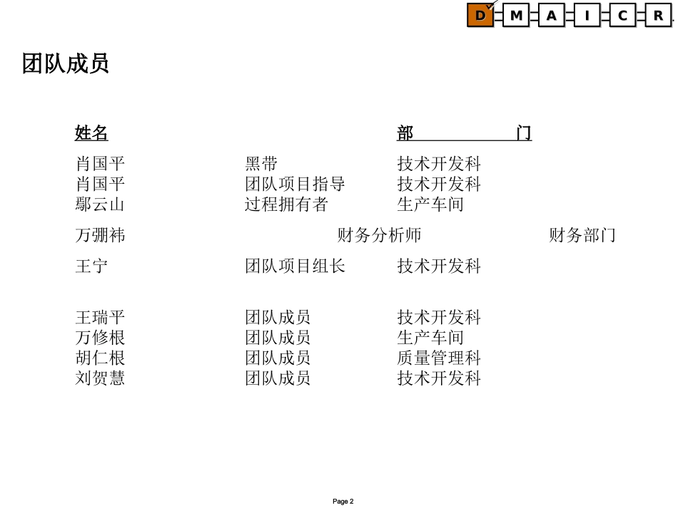 降低M593壳体铸件内废率 培训课件_第2页