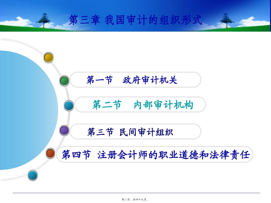 第03章---我国审计的组织形式_第2页