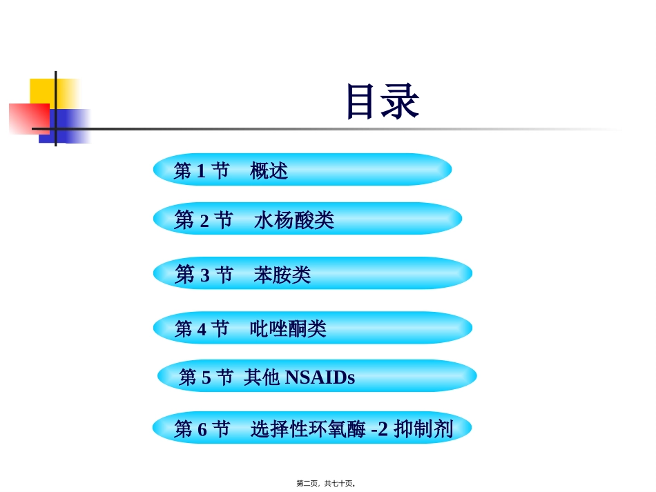 医学教学课件 第十八章   解热镇痛抗炎药_第2页