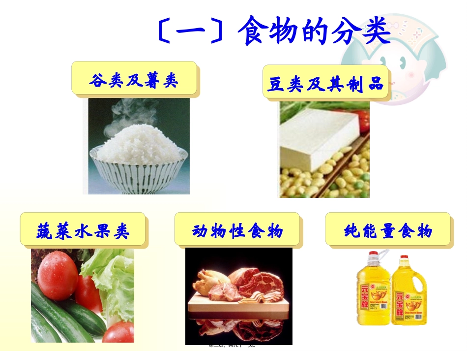 不同生理条件人群的营养_第3页