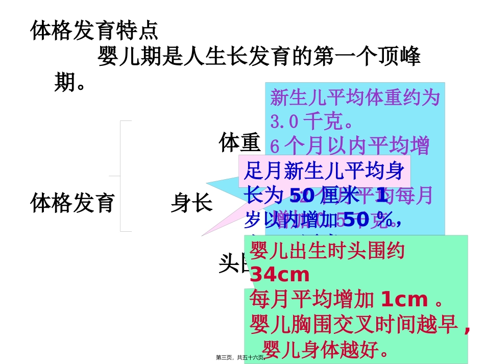 医学教学课件 第四章  特定生理时期人群的营养与膳食 婴幼儿的营养与膳食_第3页