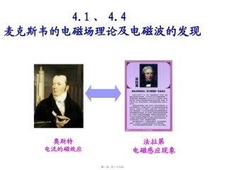 麦克斯韦的电磁场理论及电磁波的发现 教学课件