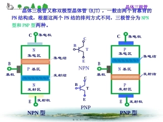 第3讲-半导体基础知识三极管
