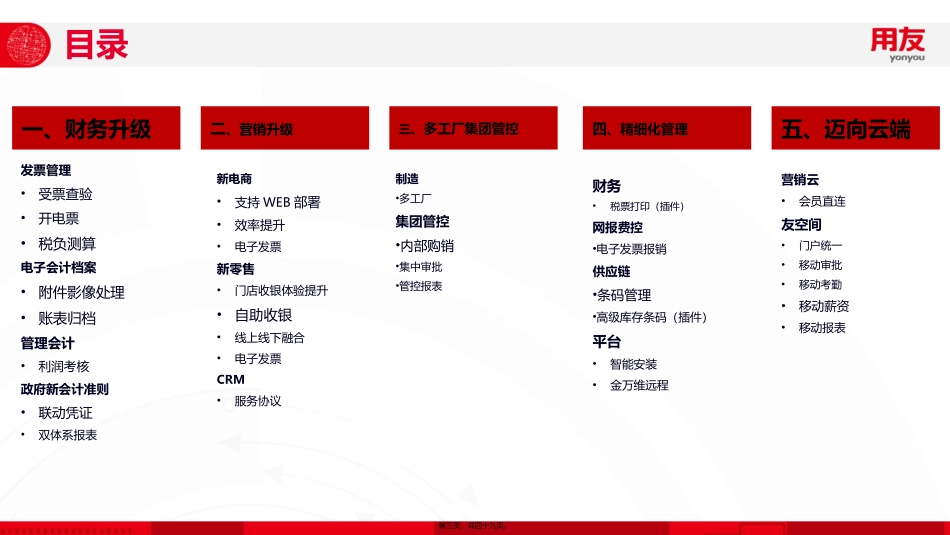 U8+V13.0-总体特性介绍-演讲版_第3页