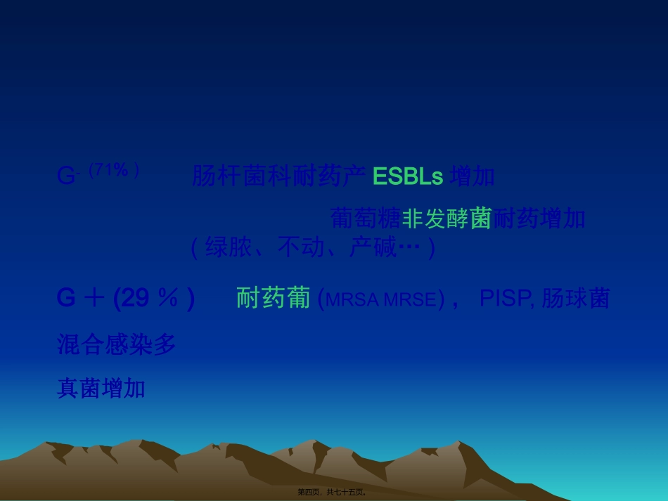医学教学课件 抗菌药合理应用的难点和对策_第3页