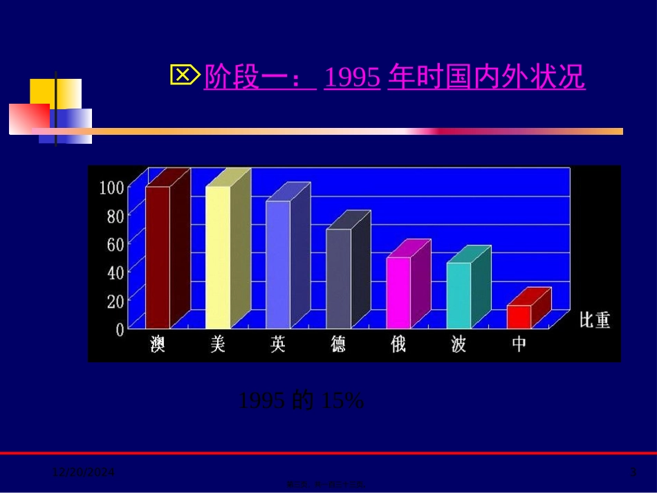 锚杆支护新技术课程课件_第3页