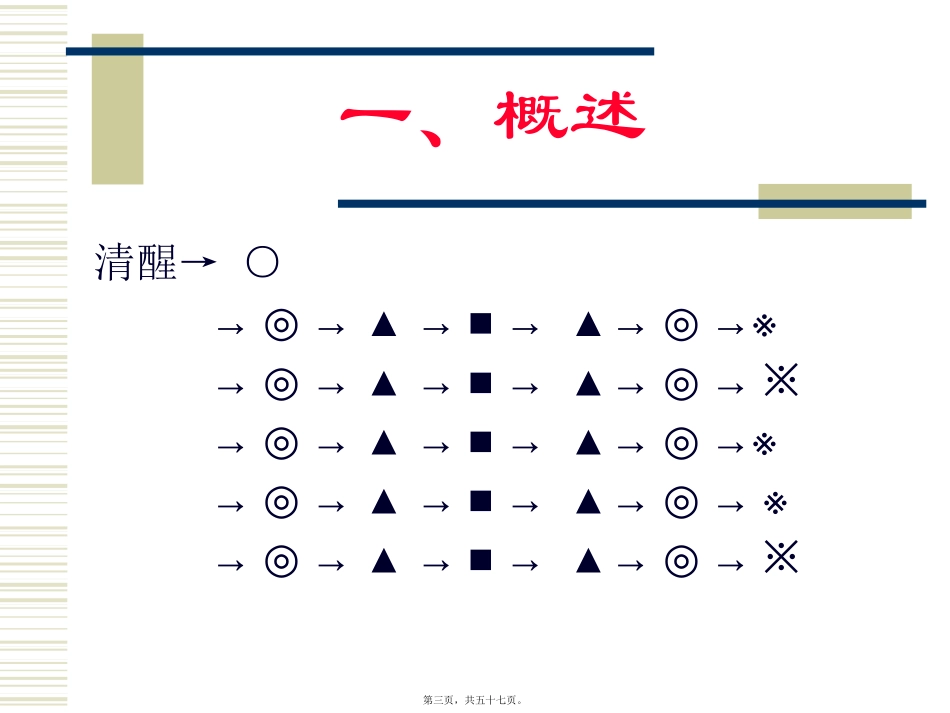擦涌泉穴讲义_第3页