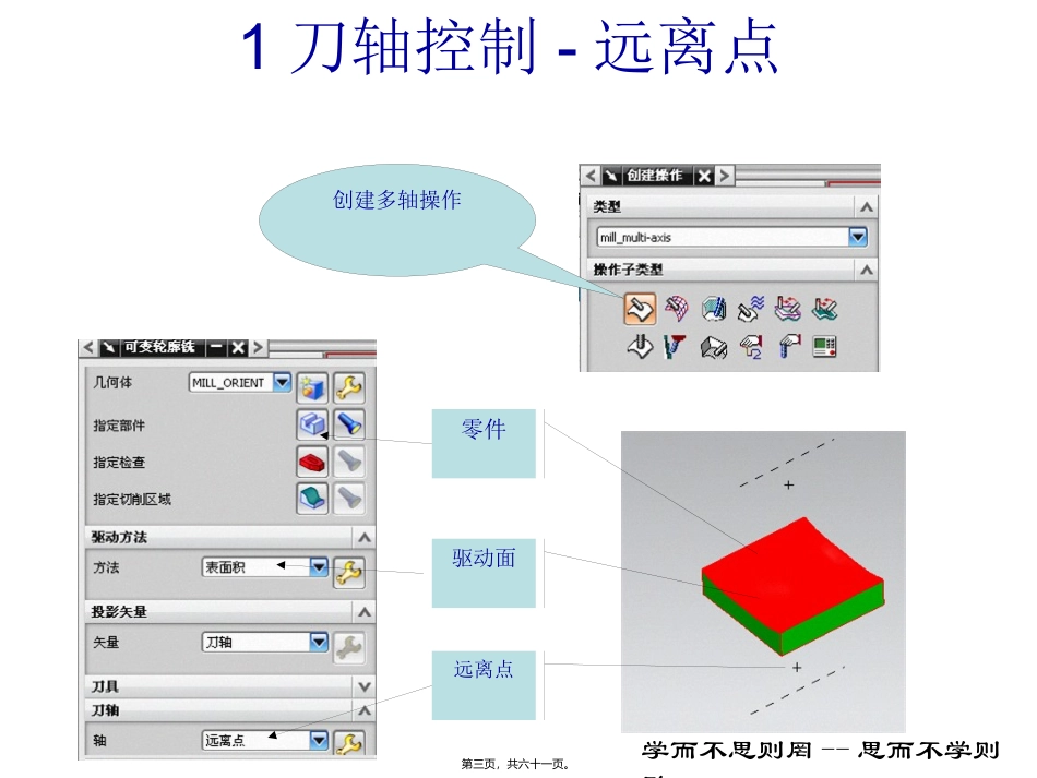 UG五轴编程讲义(30H)_第3页